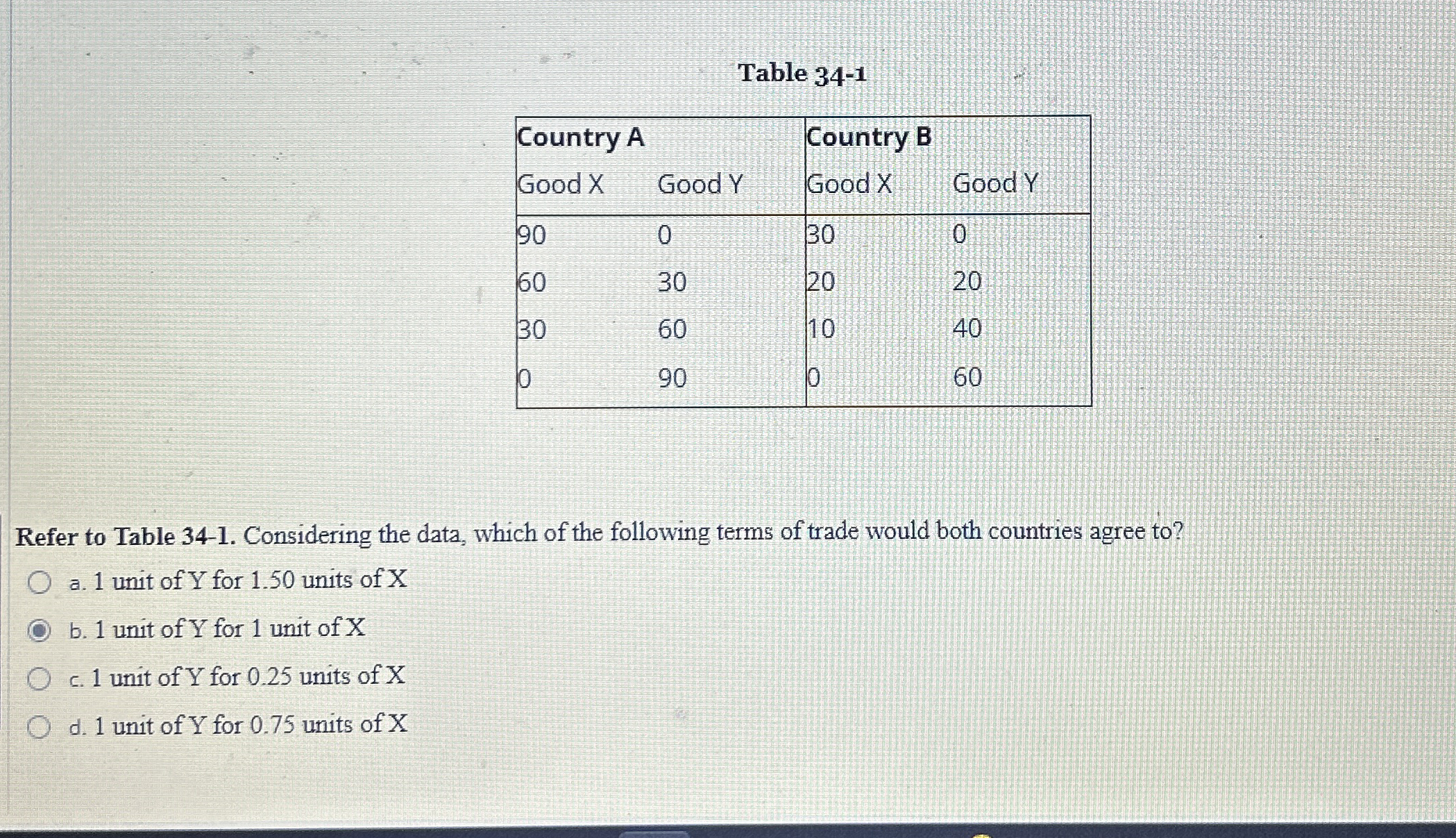 Table 3 4 - 1 \ table [ [ Country A , Country B ,