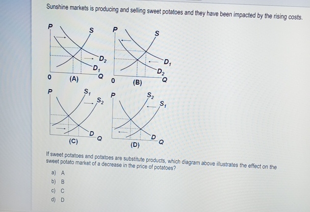 Sunshine markets is producing and selling sweet