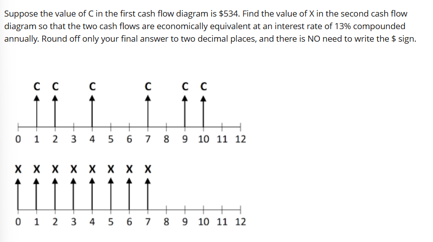 Suppose the value of \ ( C \ ) in the first cash