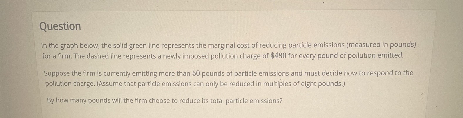 Question In the graph below, the solid green line