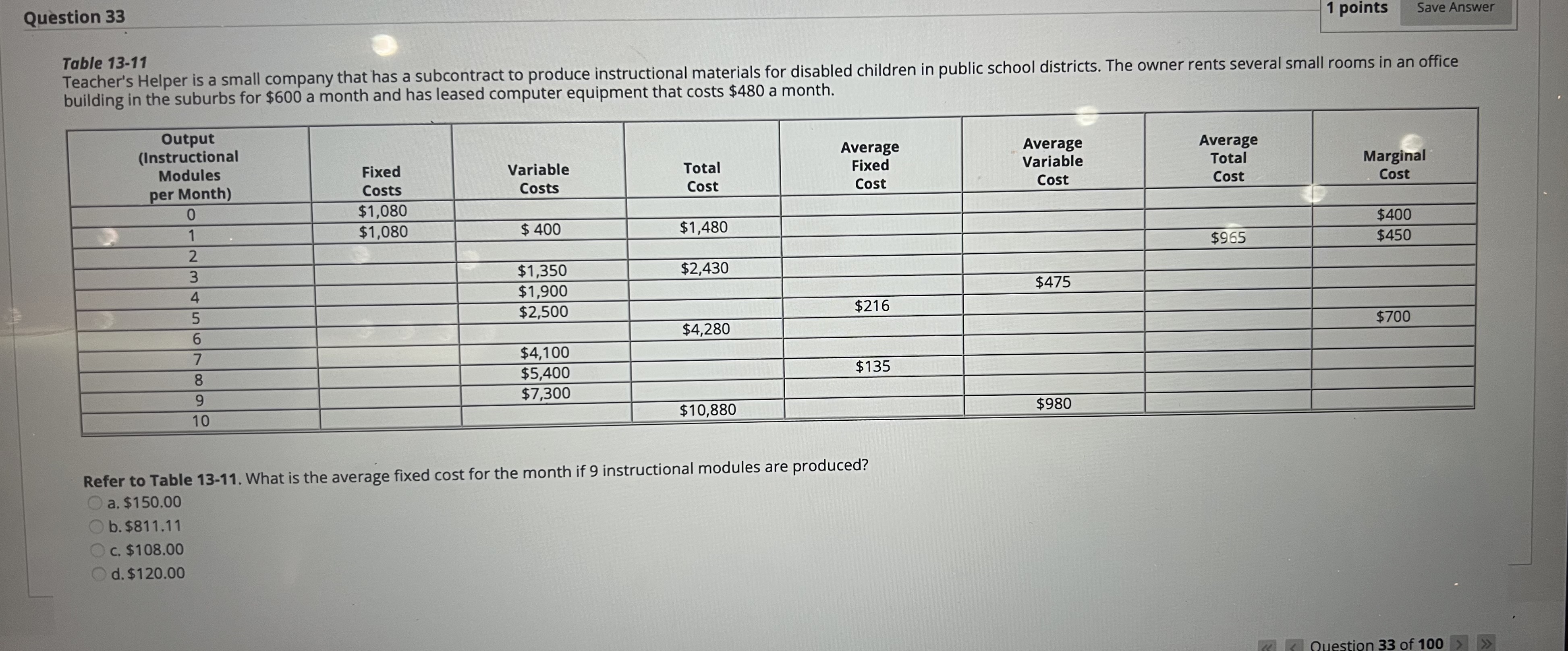able 1 3 - 1 1 Teacher's Helper is a small
