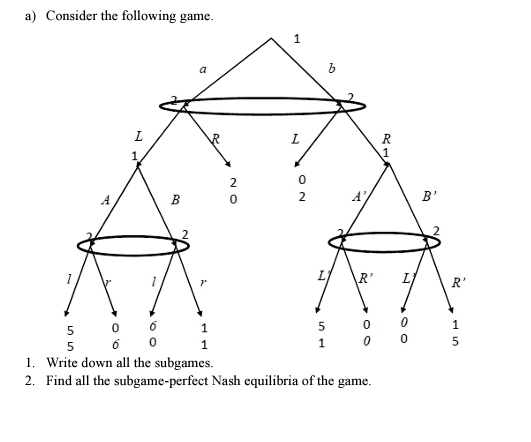 a ) Consider the following game. Write down all