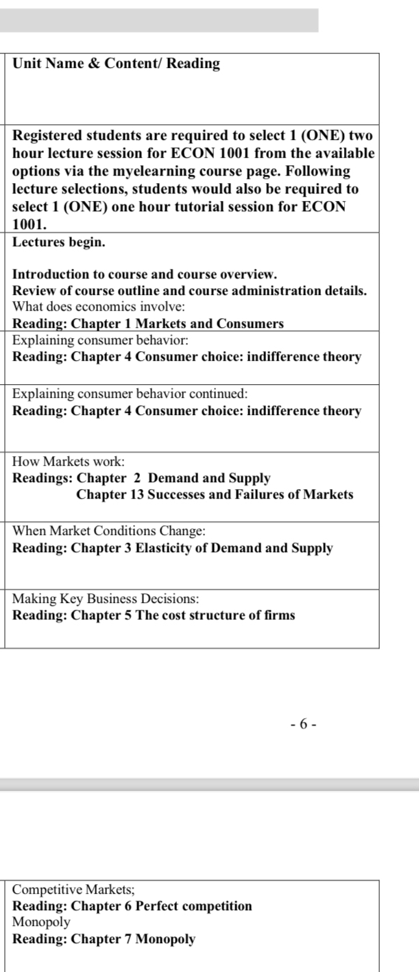 \ table [ [ Unit Name & Content / Reading ] , [