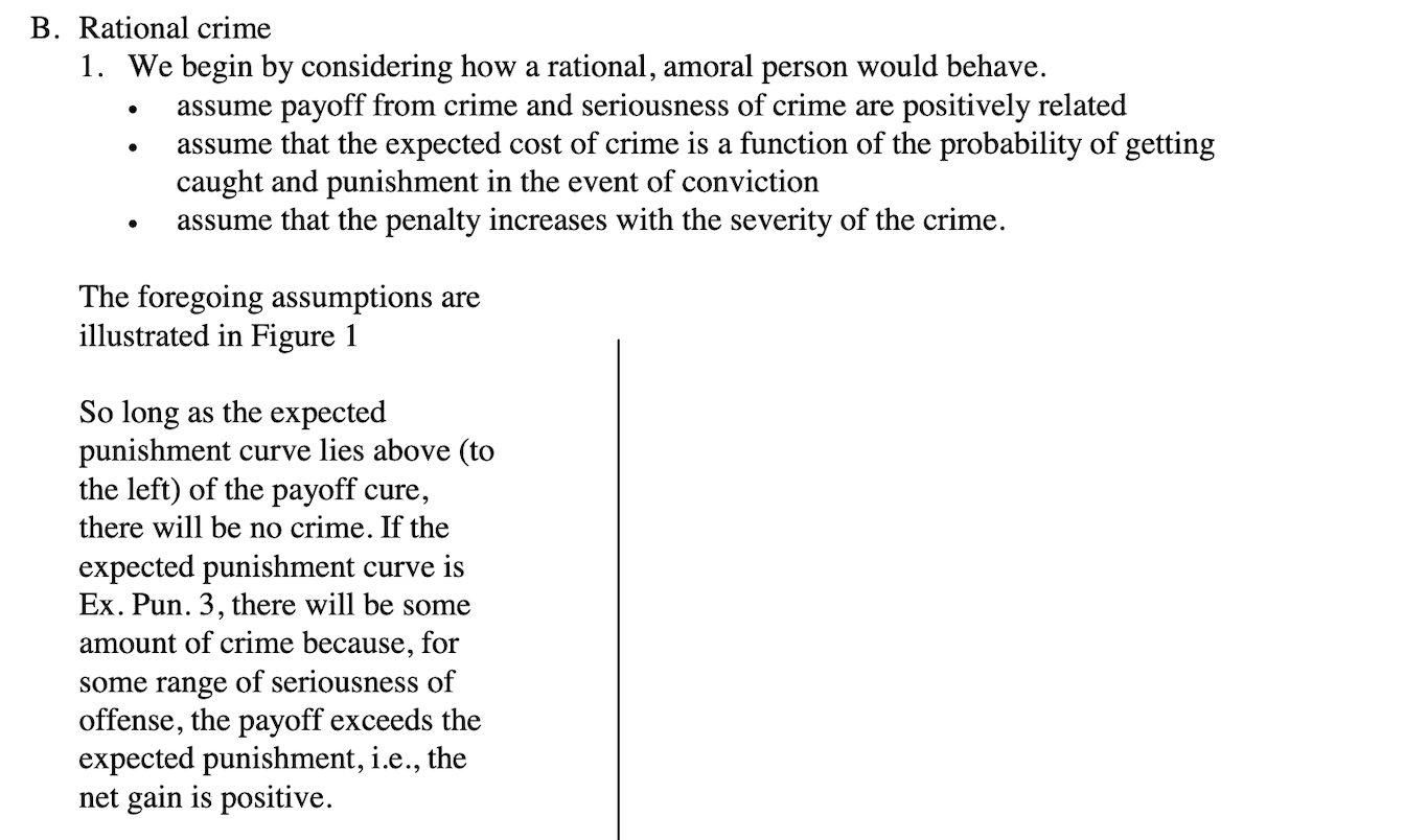fill in the graph for figure 1 based on the