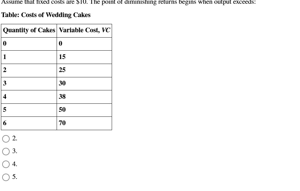 Assume that fixed costs are \ ( \ $ 1 0 \ ) . The