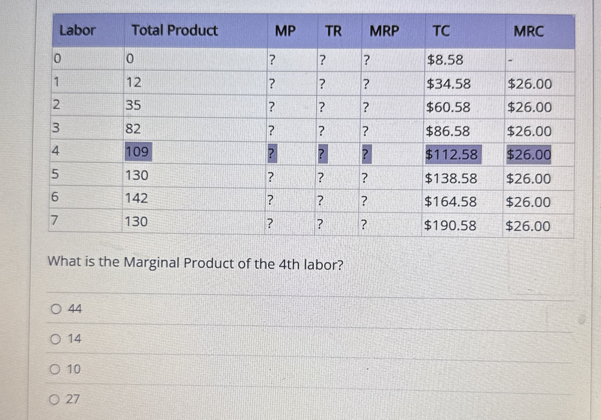 \ table [ [ Labor , Total Product,MP , TR , MRP ,