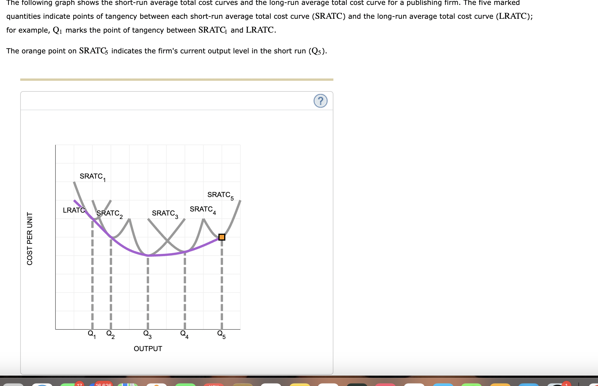 The following graph shows the short - run average