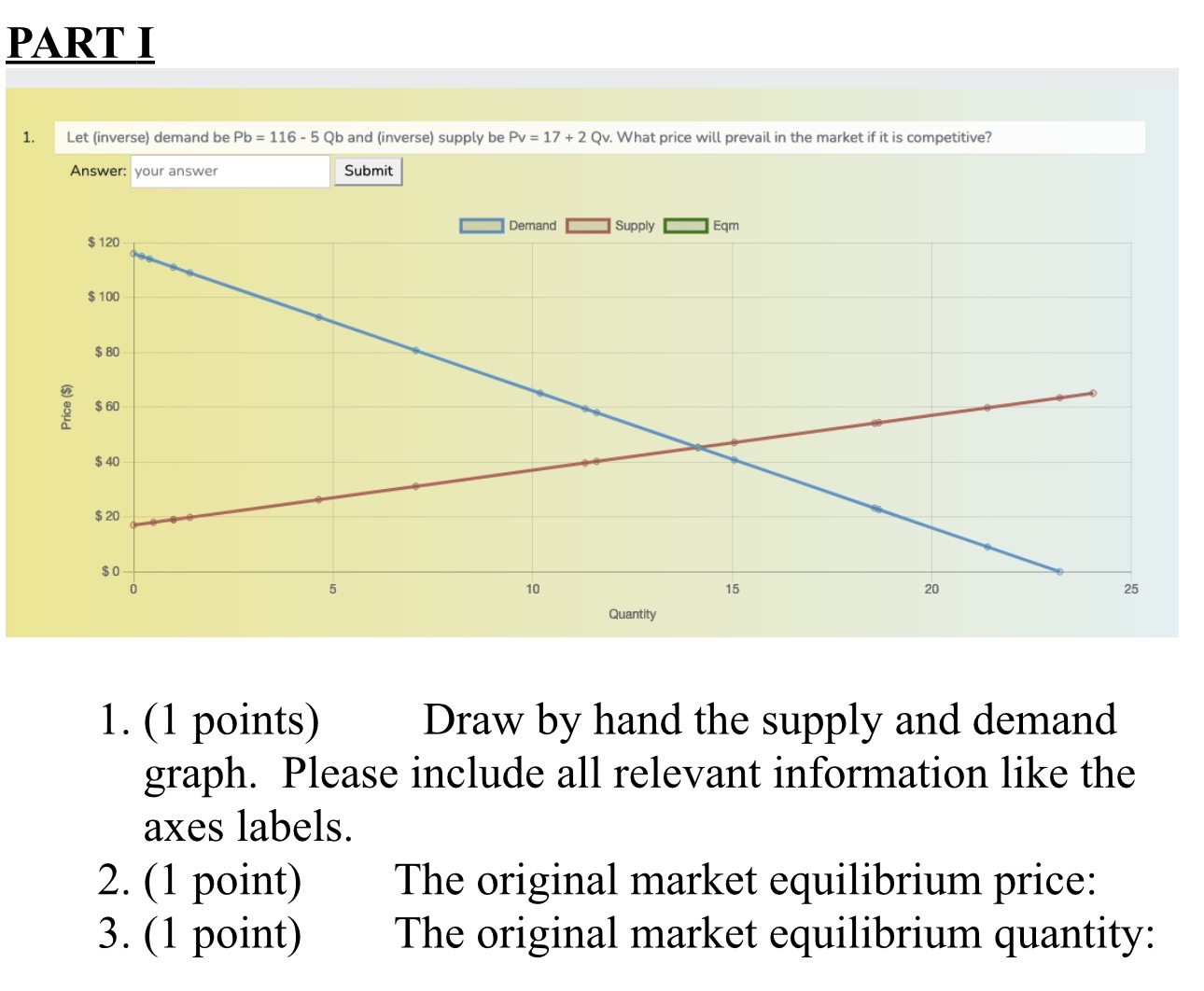 PART I Let ( inverse ) demand be P b = 1 1 6 - 5