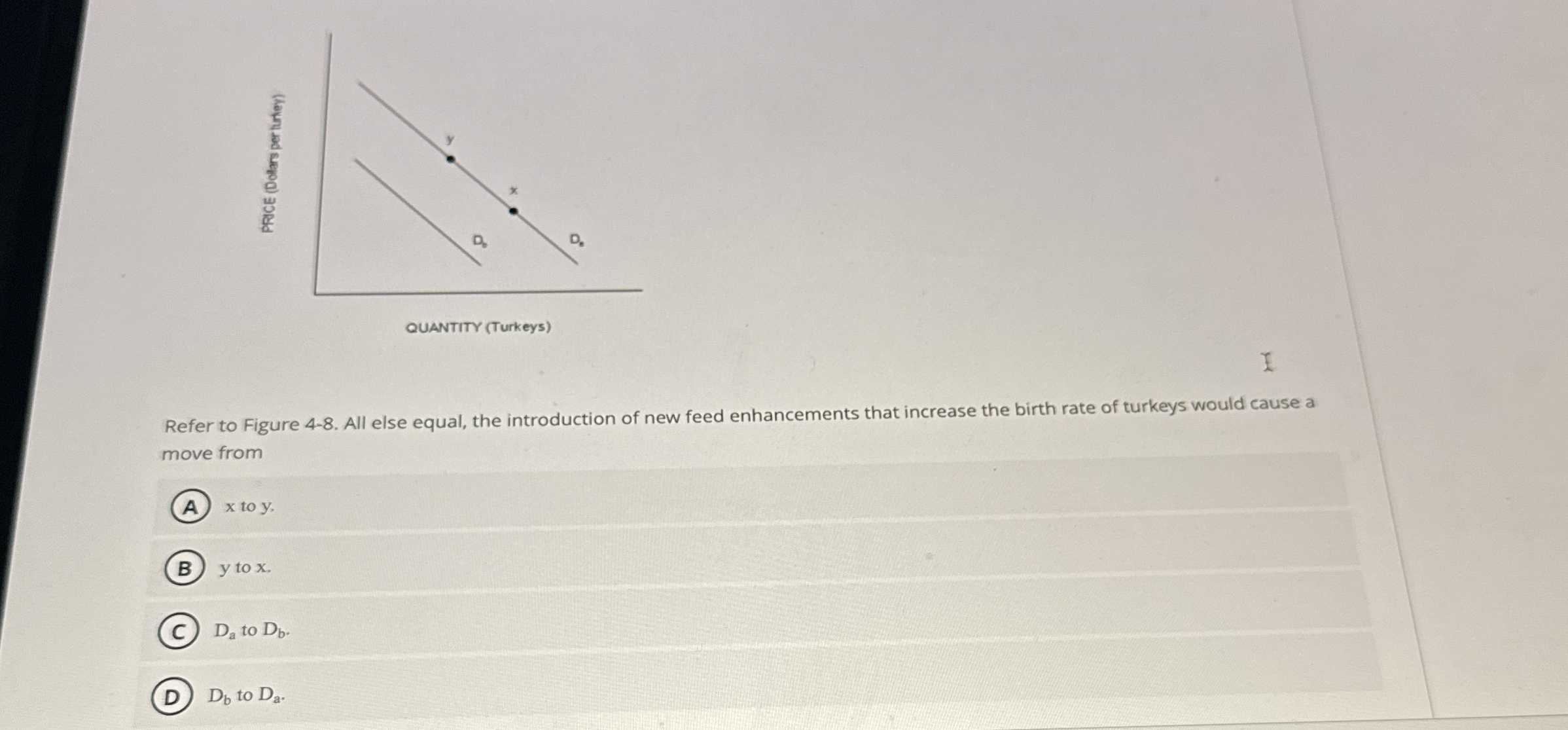 Refer to Figure 4 - 8 . All else equal, the