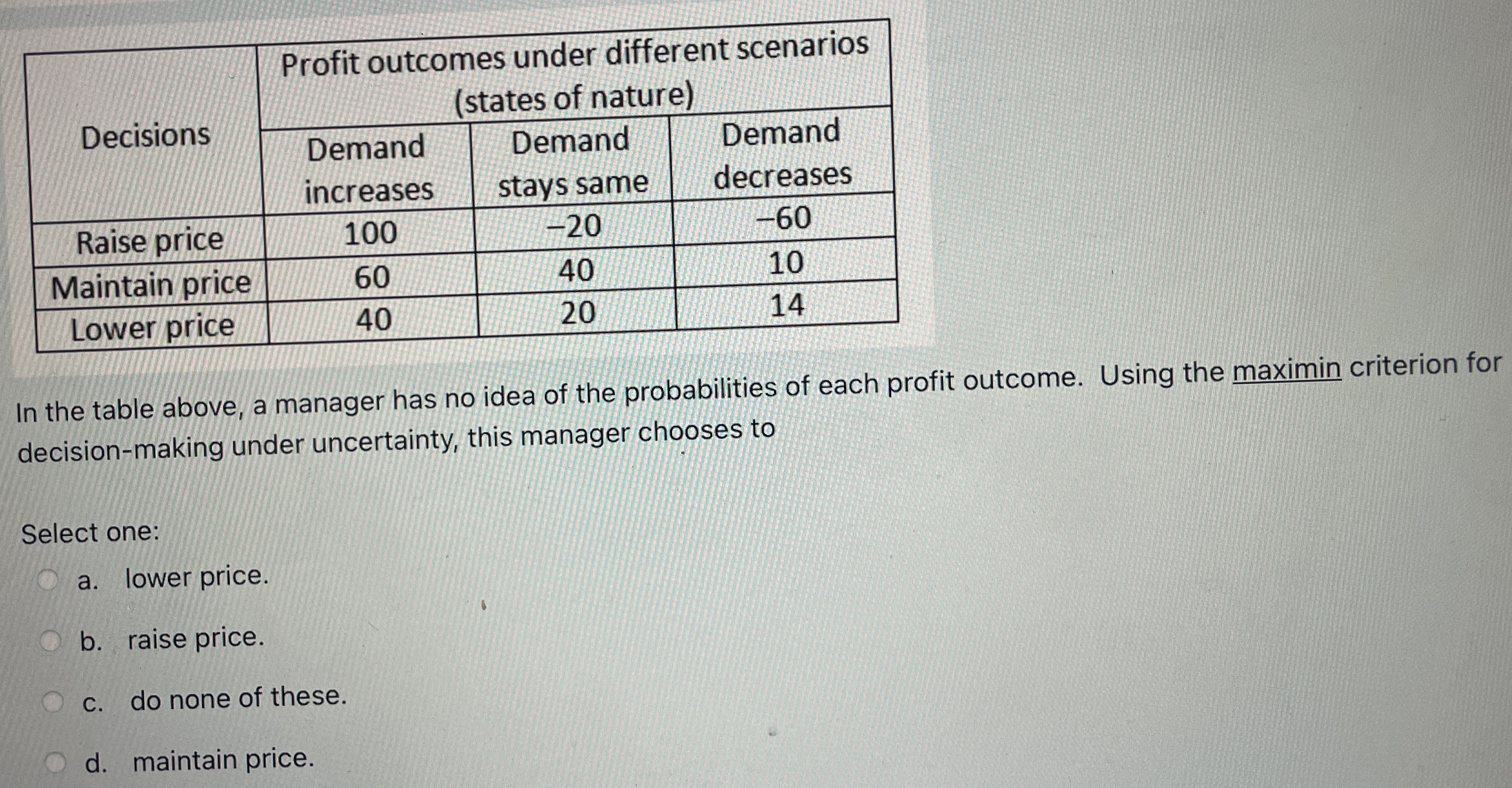 \ table [ [ , \ table [ [ Profit outcomes under