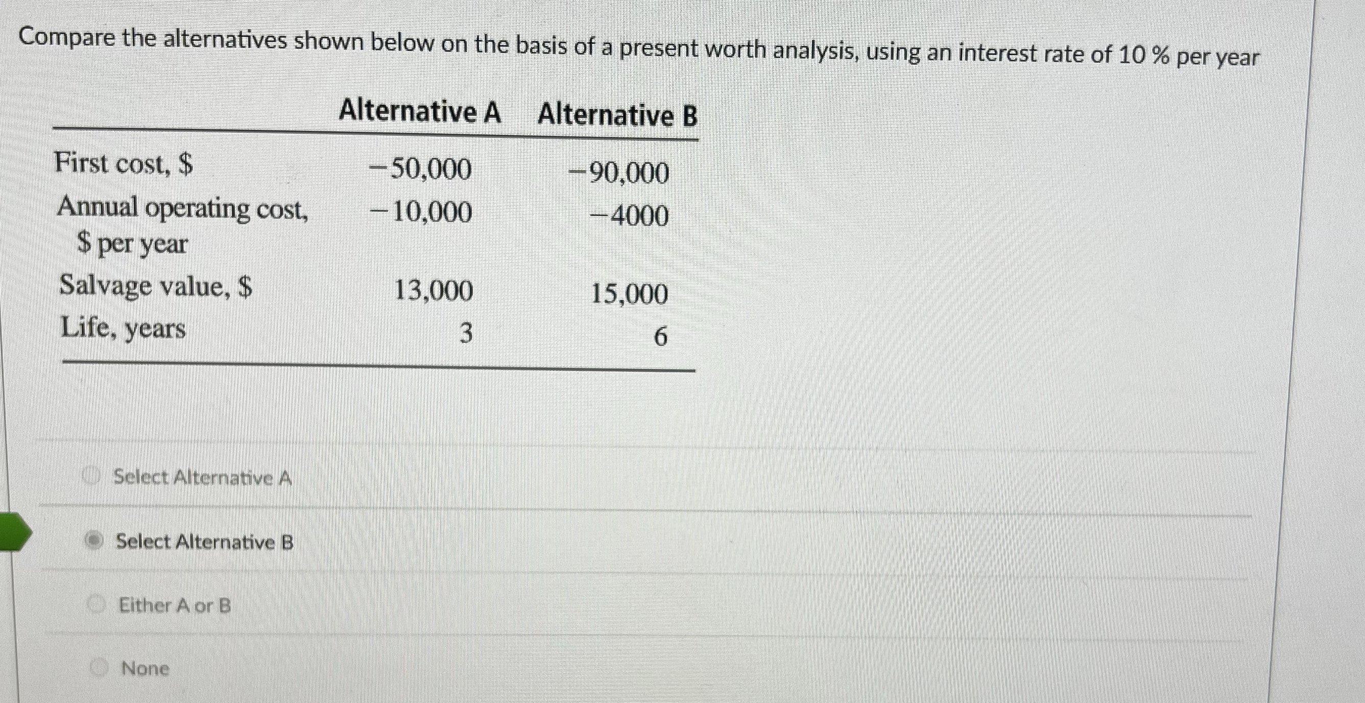 Compare the alternatives shown below on the basis