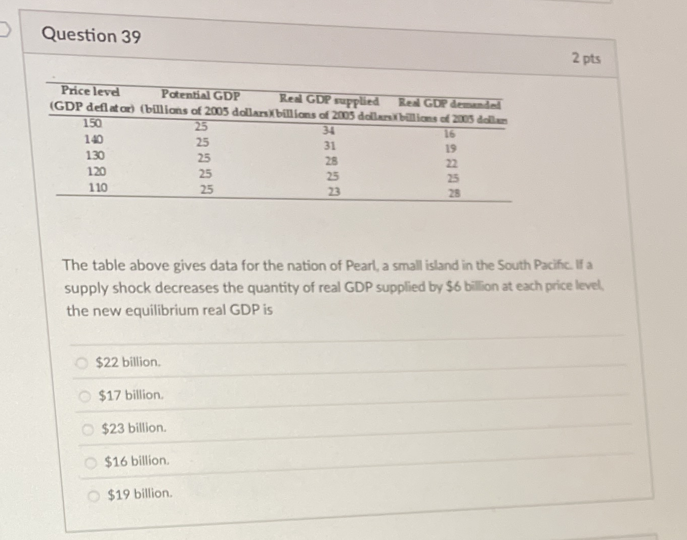 Question 3 9 2 pts The table above gives data for