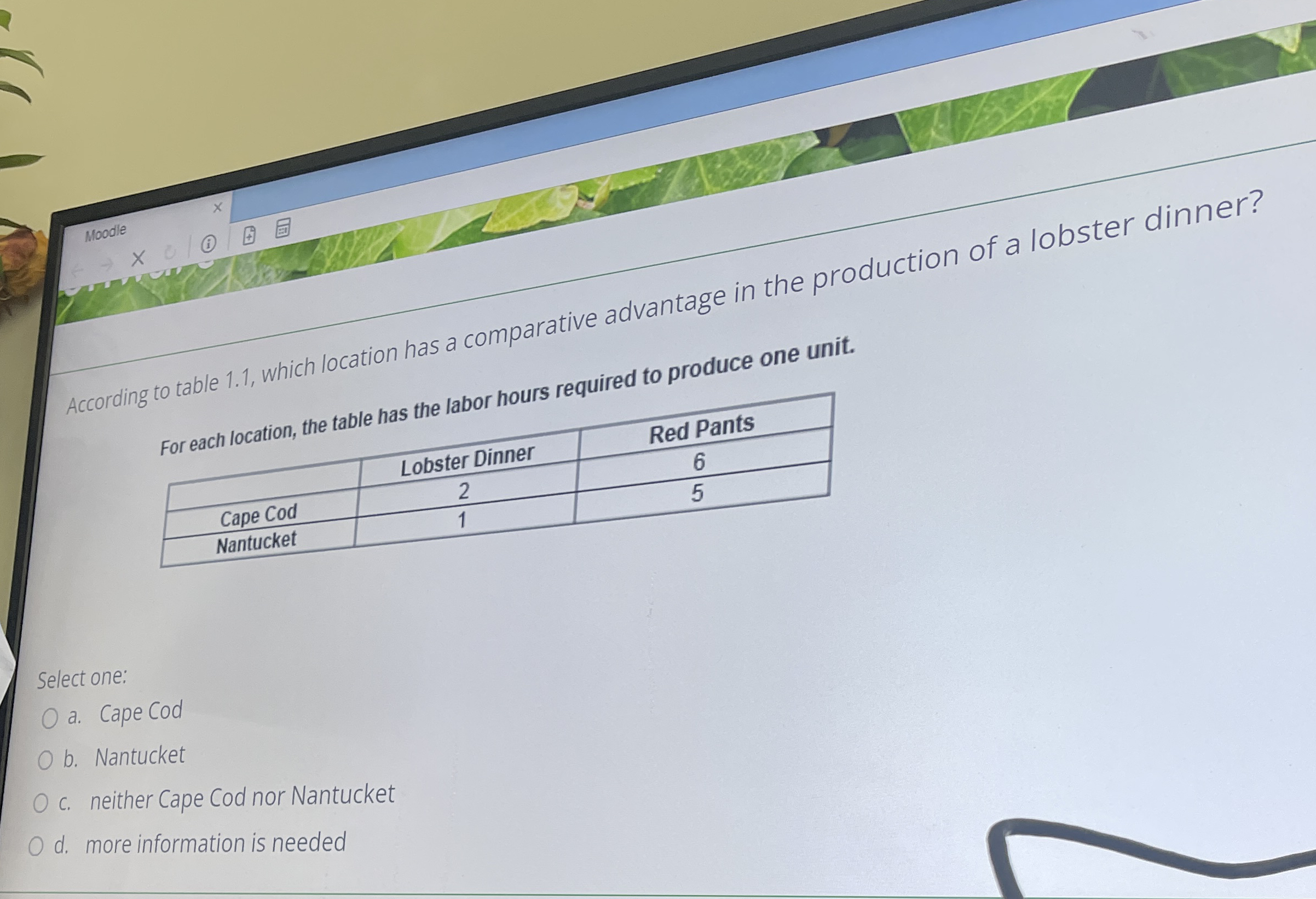 According to table 1 . 1 , which location has a