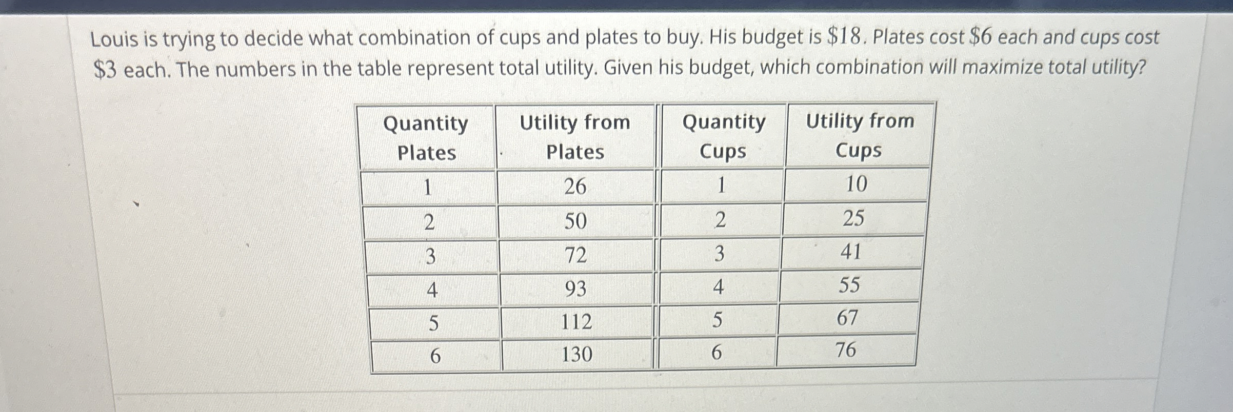 Louis is trying to decide what combination of