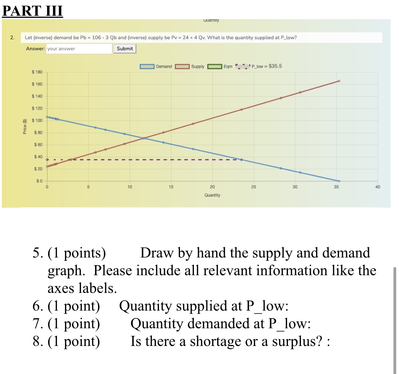 PART III Let ( inverse ) demand be P b = 1 0 6 -