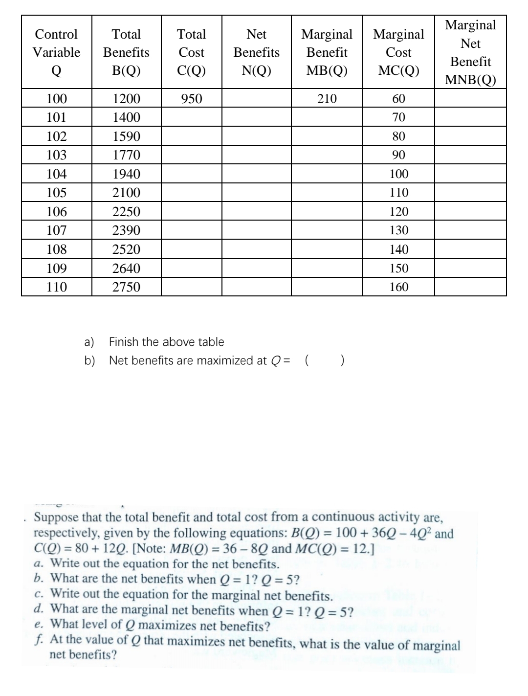 \ table [ [ \ table [ [ Control ] , [ Variable ]
