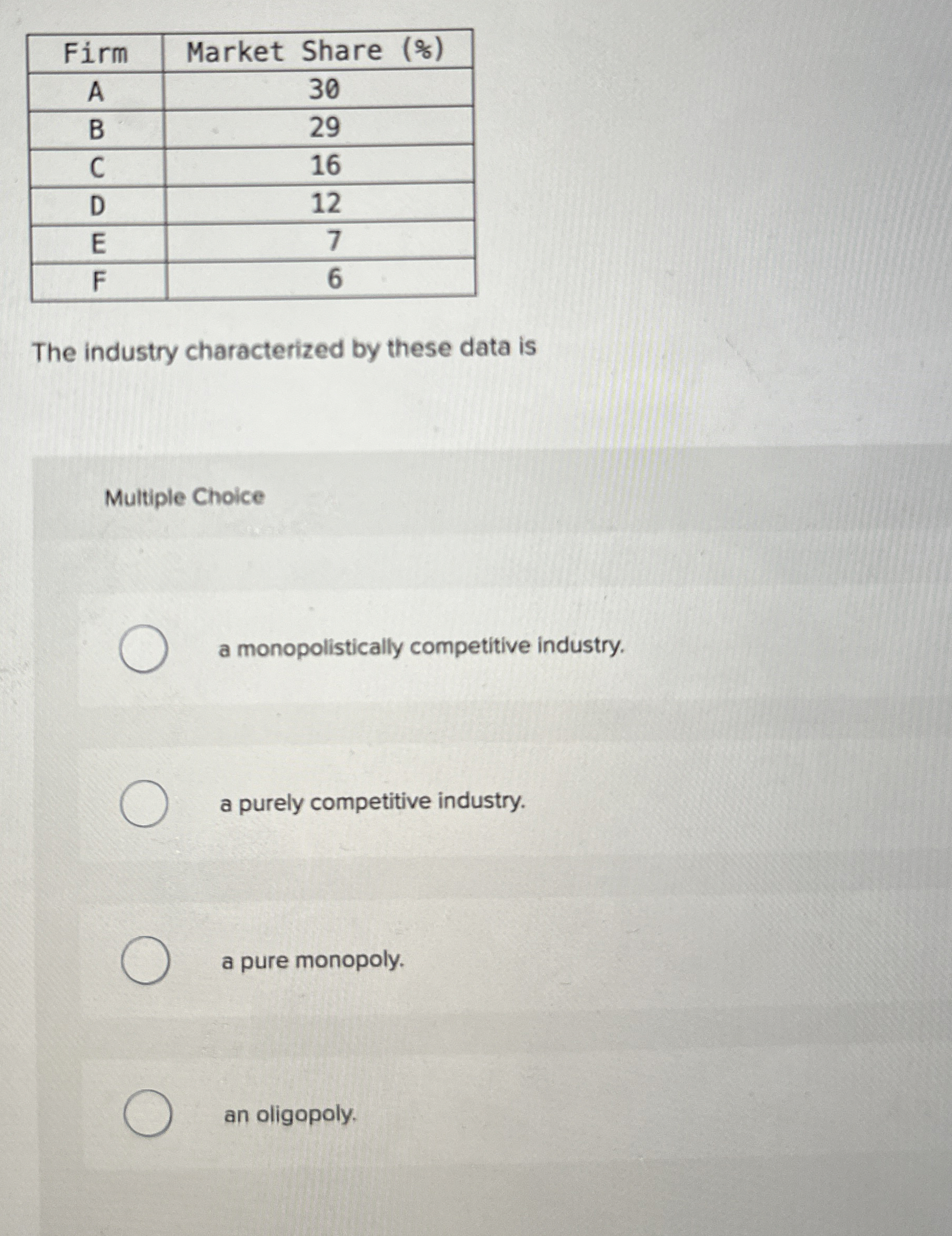\ table [ [ Firm , Market Share ( % ) ] , [ A , 3