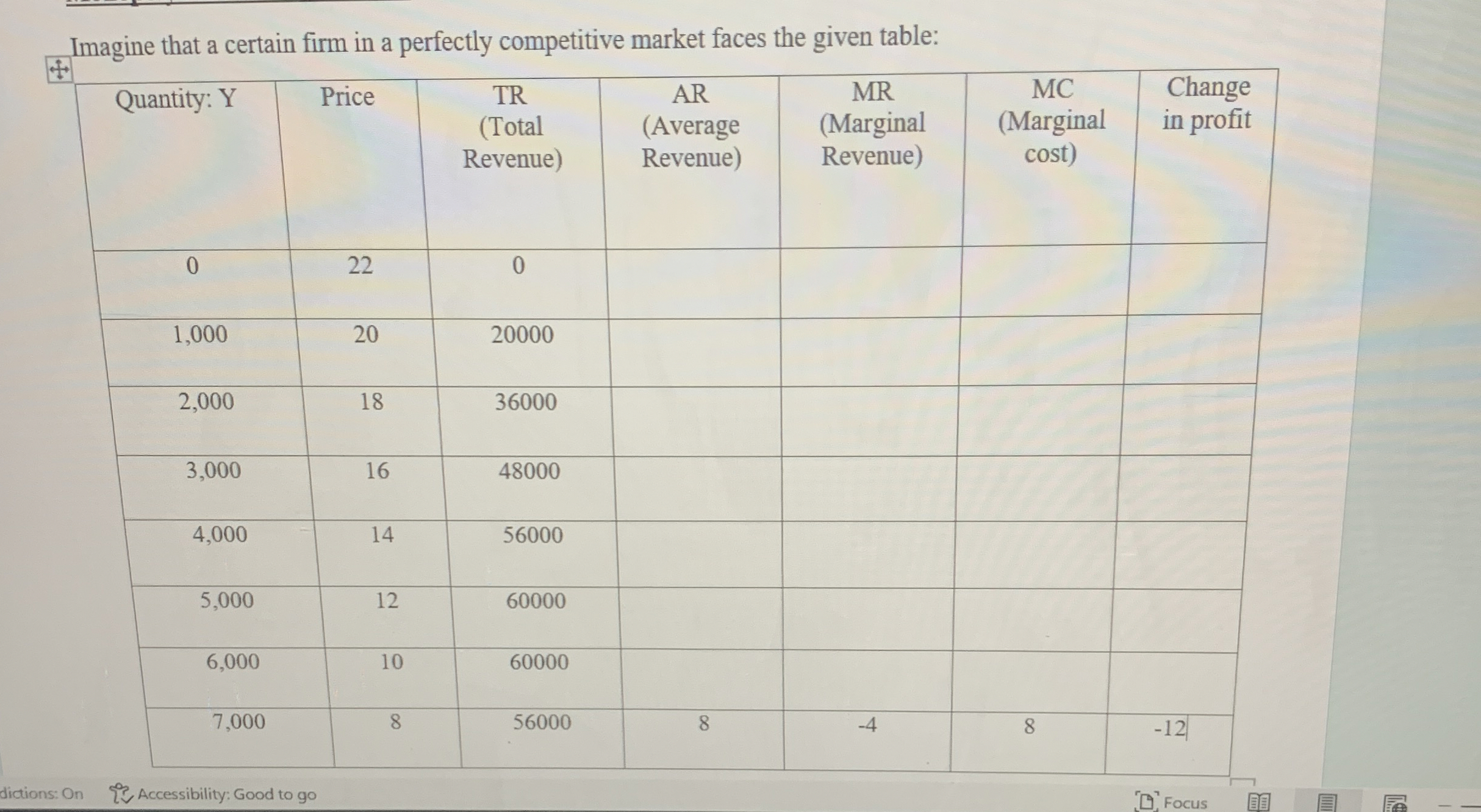 Imagine that a certain firm in a perfectly