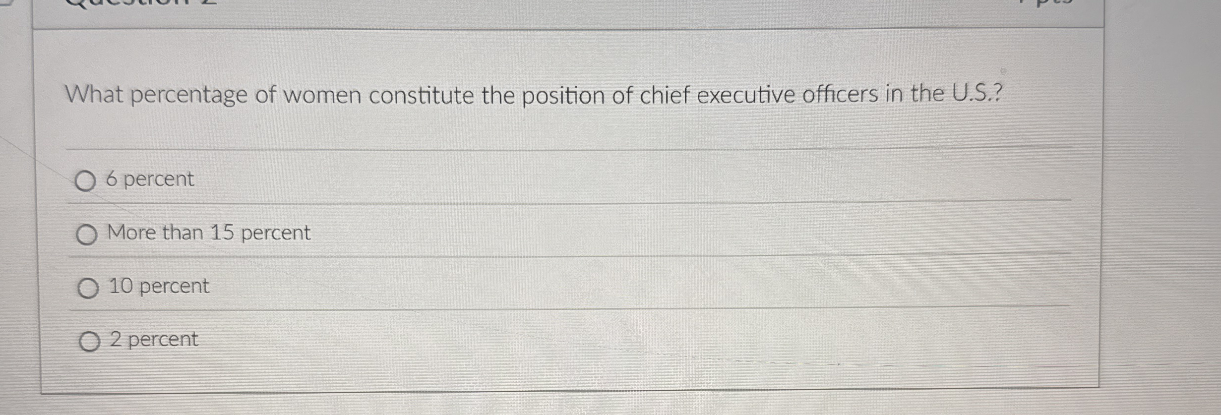 What percentage of women constitute the position
