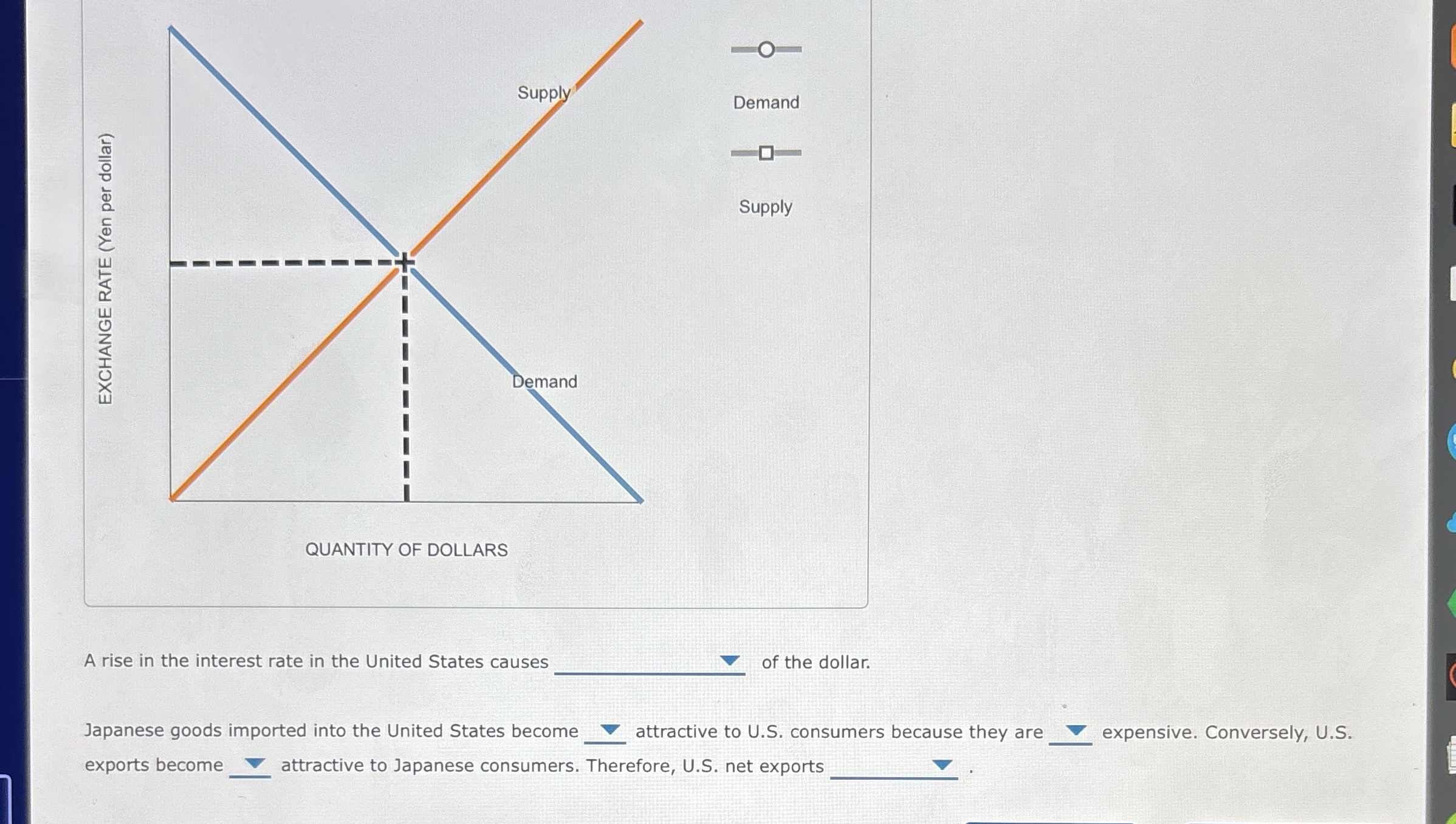 A rise in the interest rate in the United States