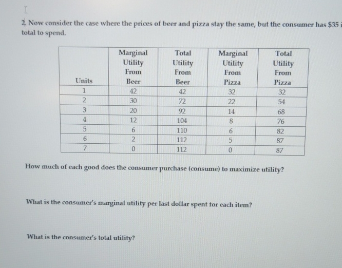2 Now consider the case where the prices of beer