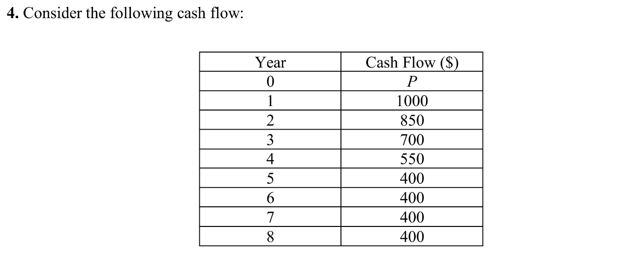 4 . Consider the following cash flow: \ begin {