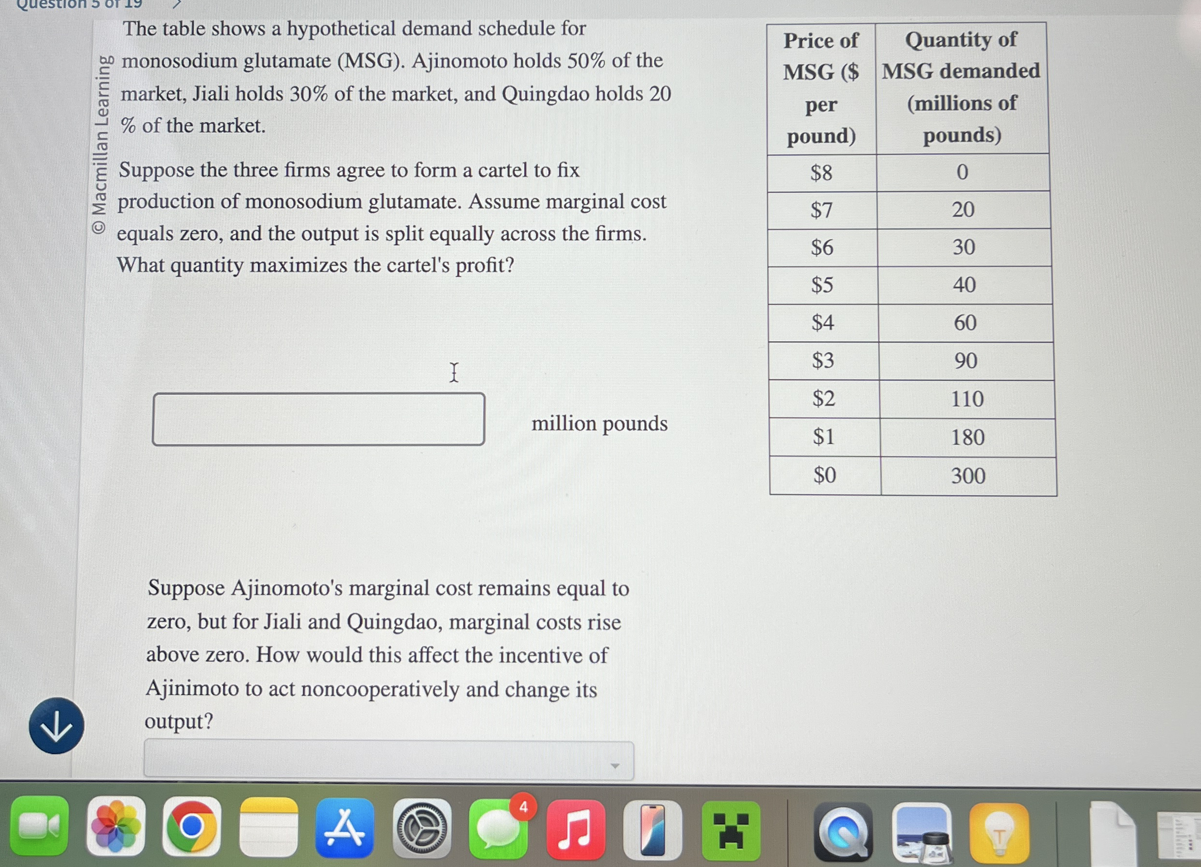 The table shows a hypothetical demand schedule