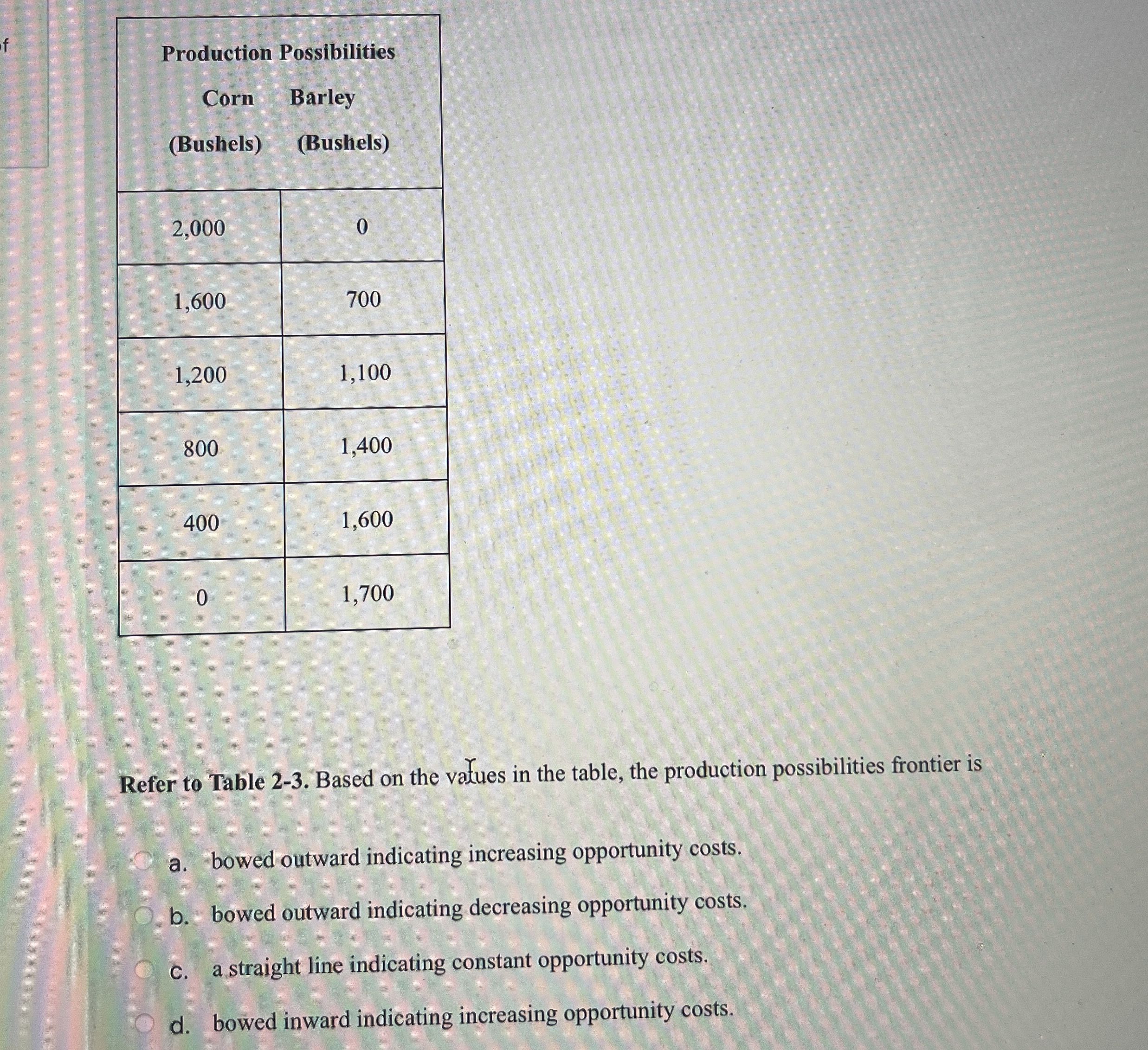 \ table [ [ \ table [ [ Production Possibilities