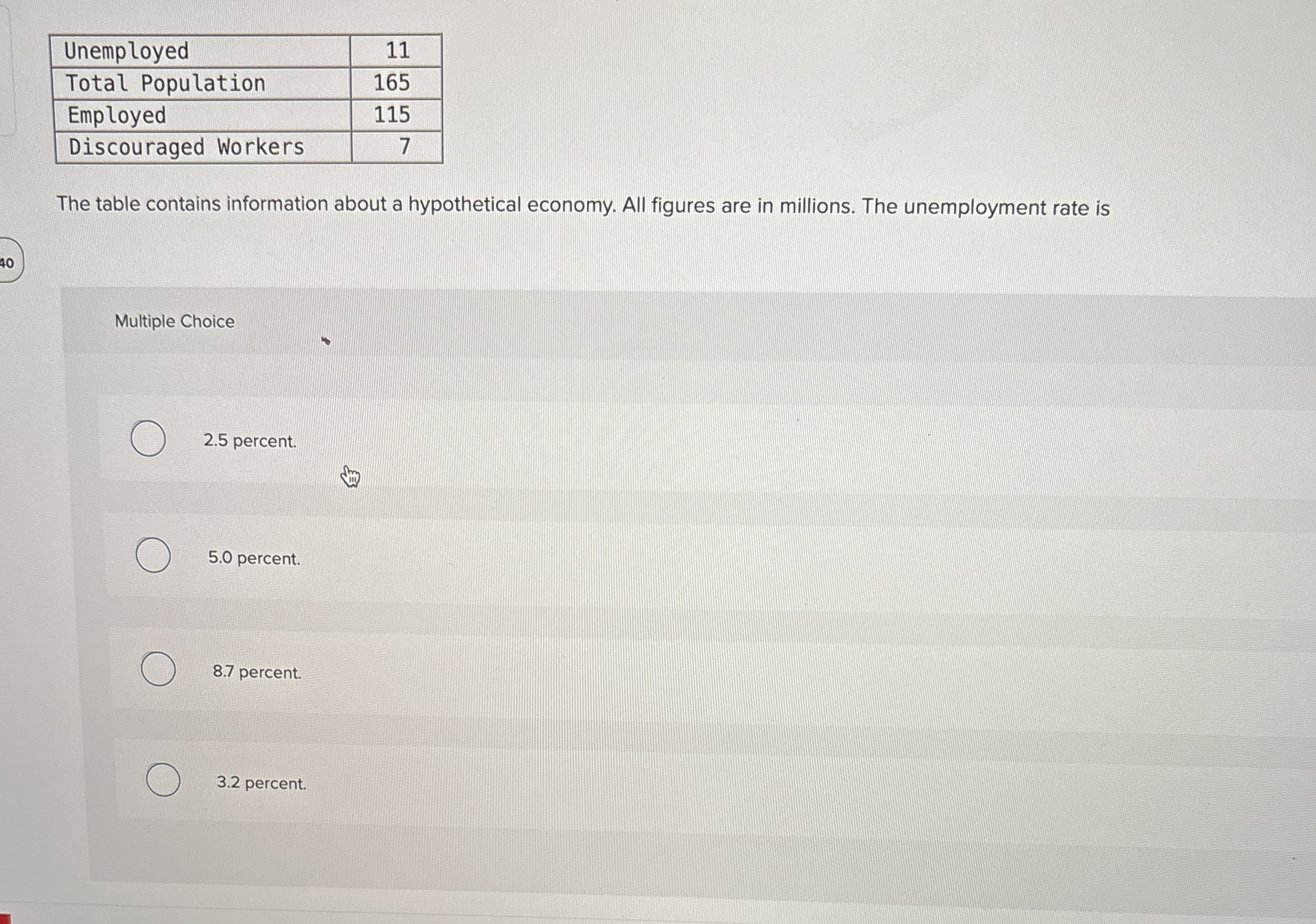 \ table [ [ Unemployed , 1 1 ] , [ Total