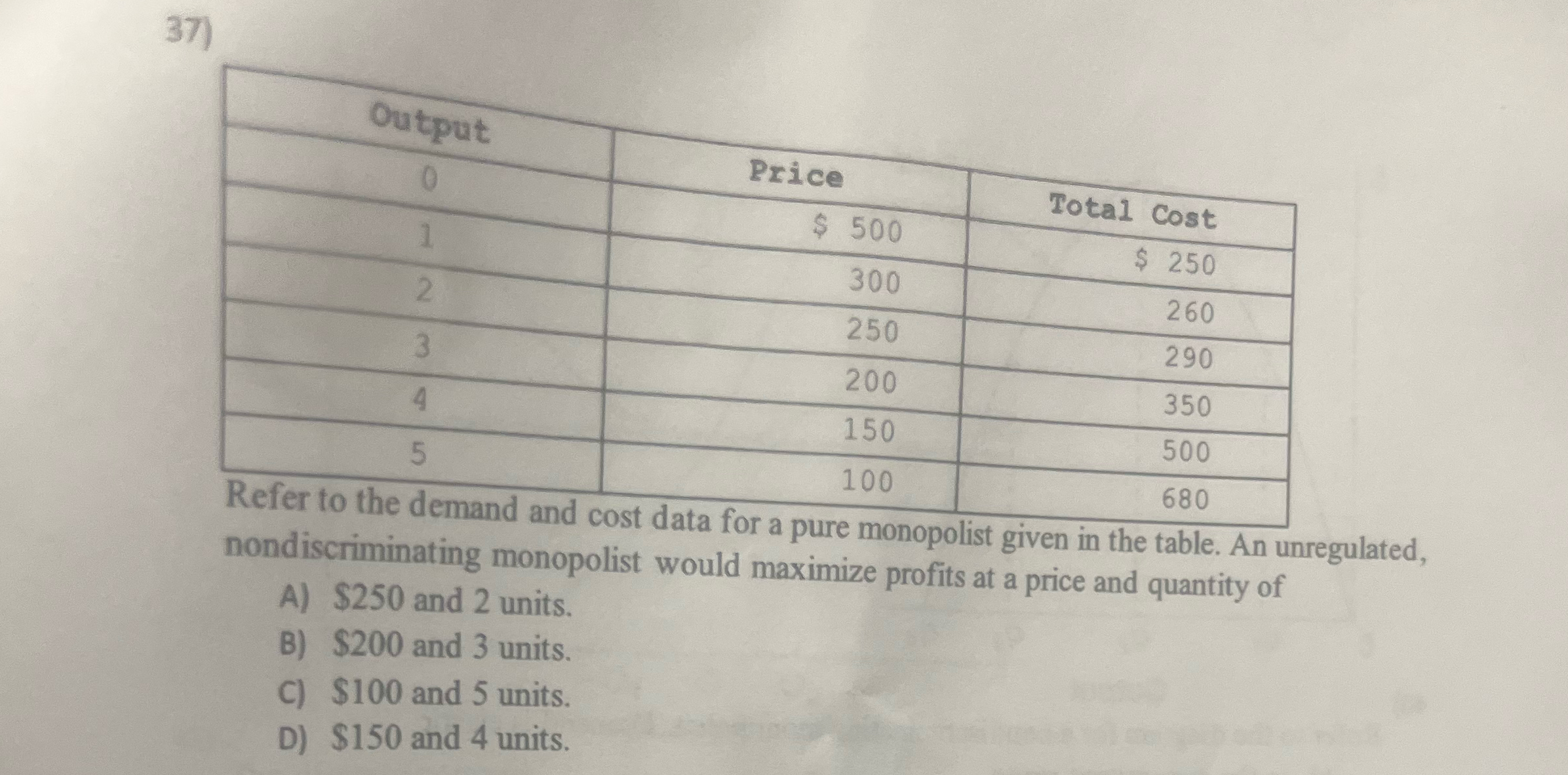 \ table [ [ Output , Price ] , [ 0 , $ 5 0 0 ,