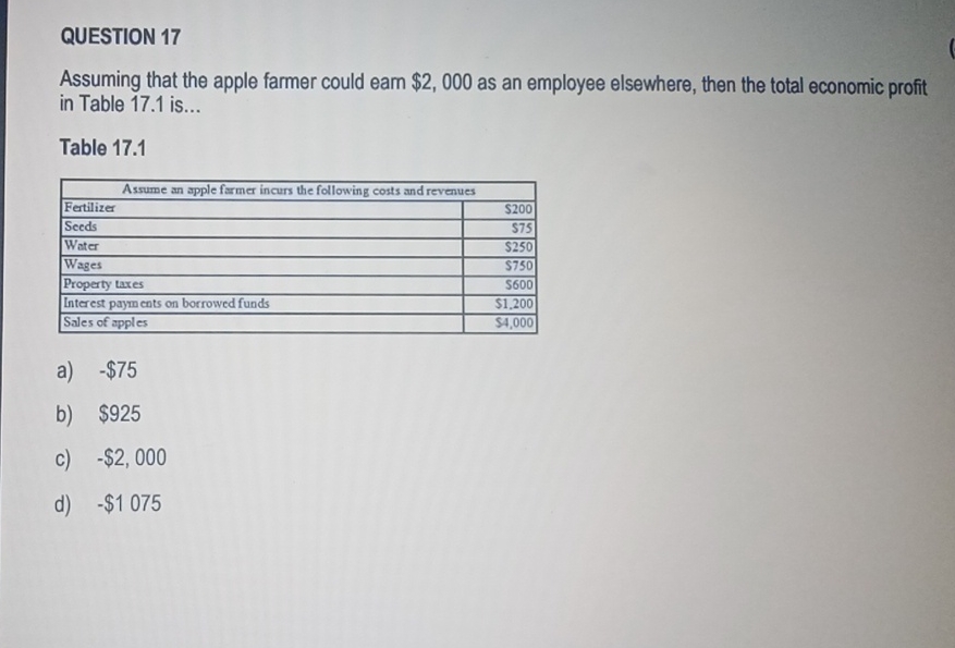 QUESTION 1 7 Assuming that the apple farmer could