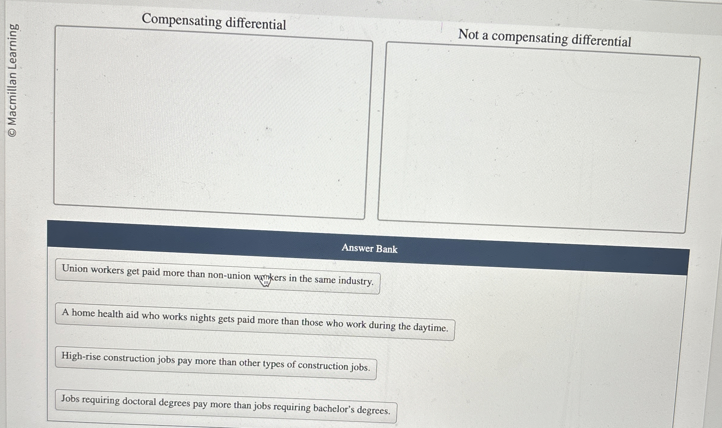 Compensating differential Not a compensating