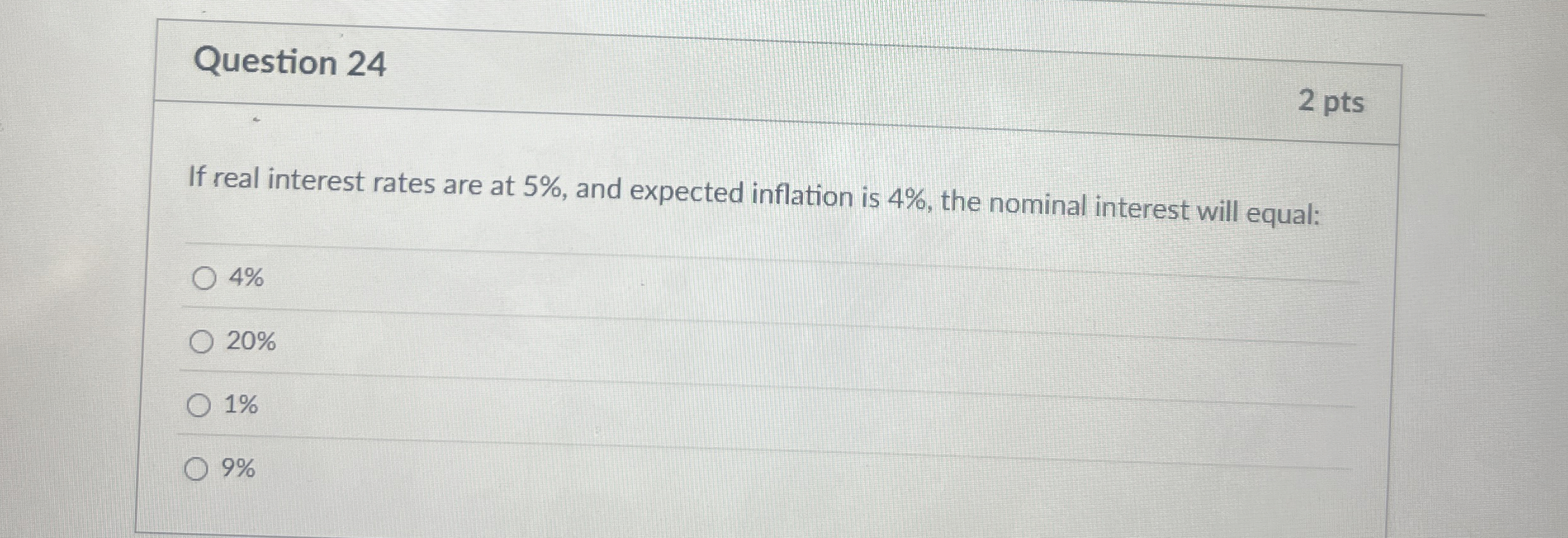 Question 2 4 2 pts If real interest rates are at
