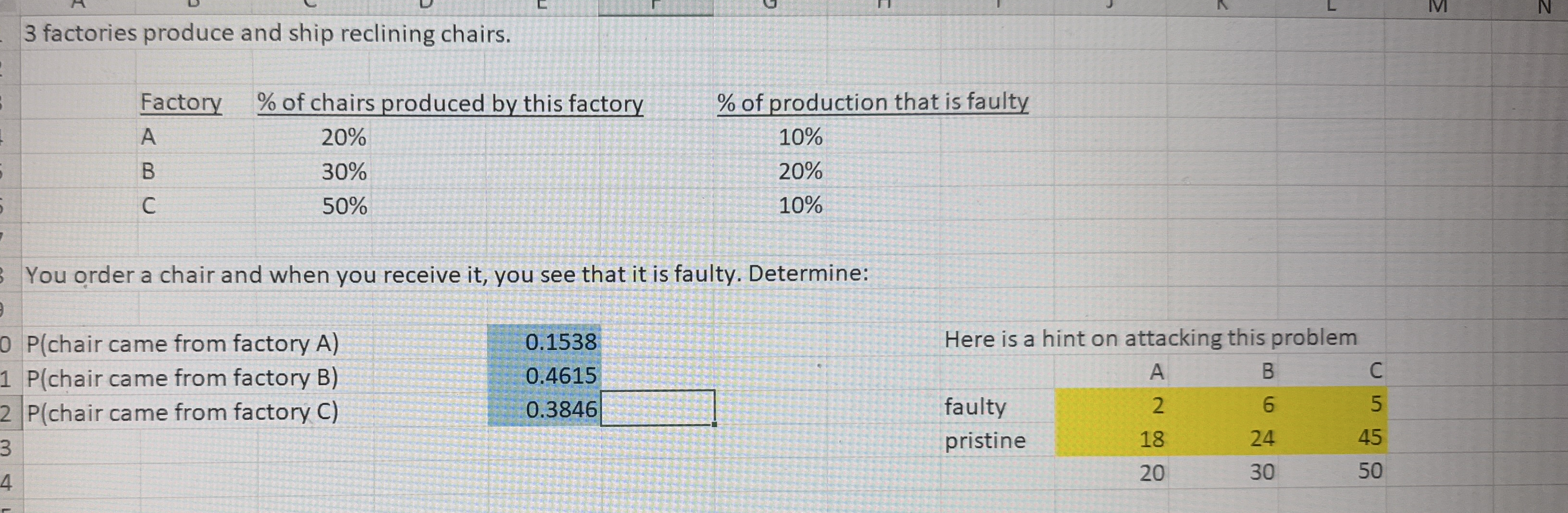 3 factories produce and ship reclining chairs. \