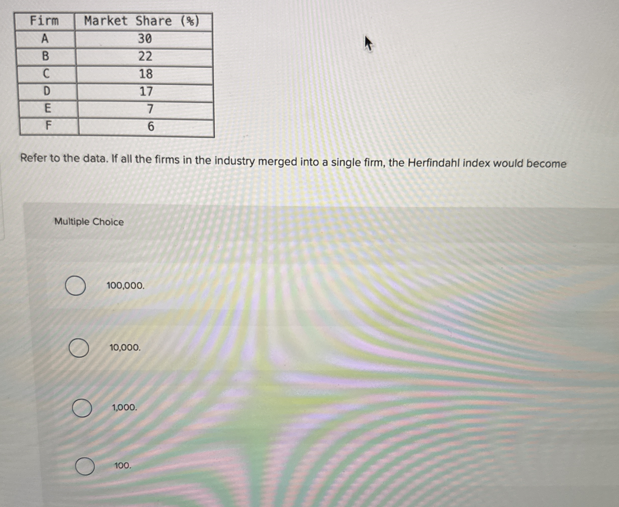 \ table [ [ Firm , Market Share ( % ) ] , [ A , 3
