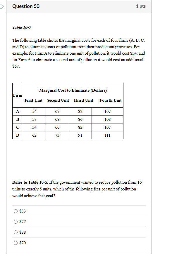 Question 5 0 Table 1 0 - 5 The following table