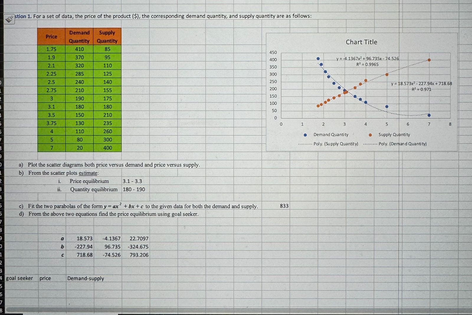 Hello I ' m struggling with part d . ive attached