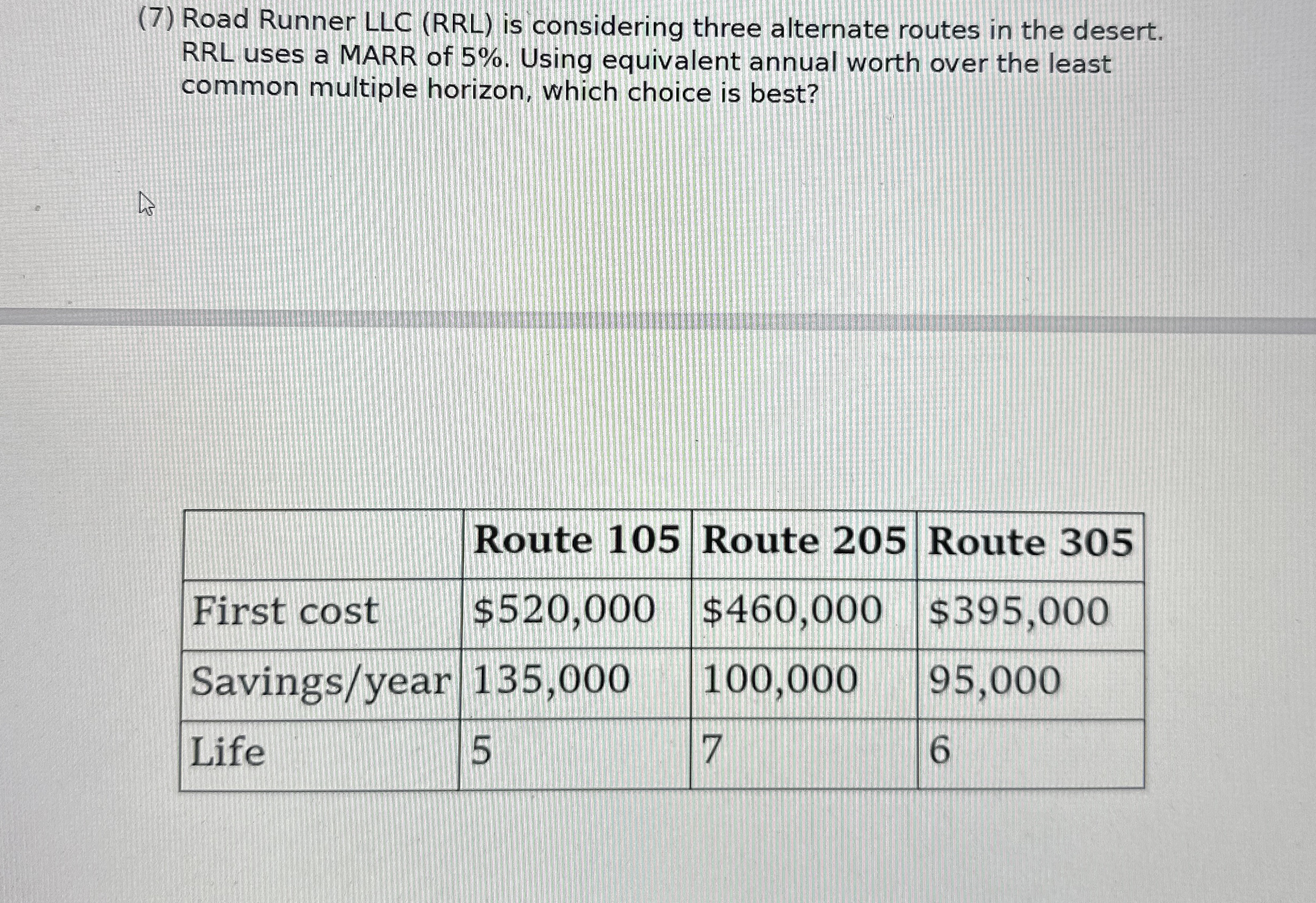 ( 7 ) Road Runner LLC ( RRL ) is considering