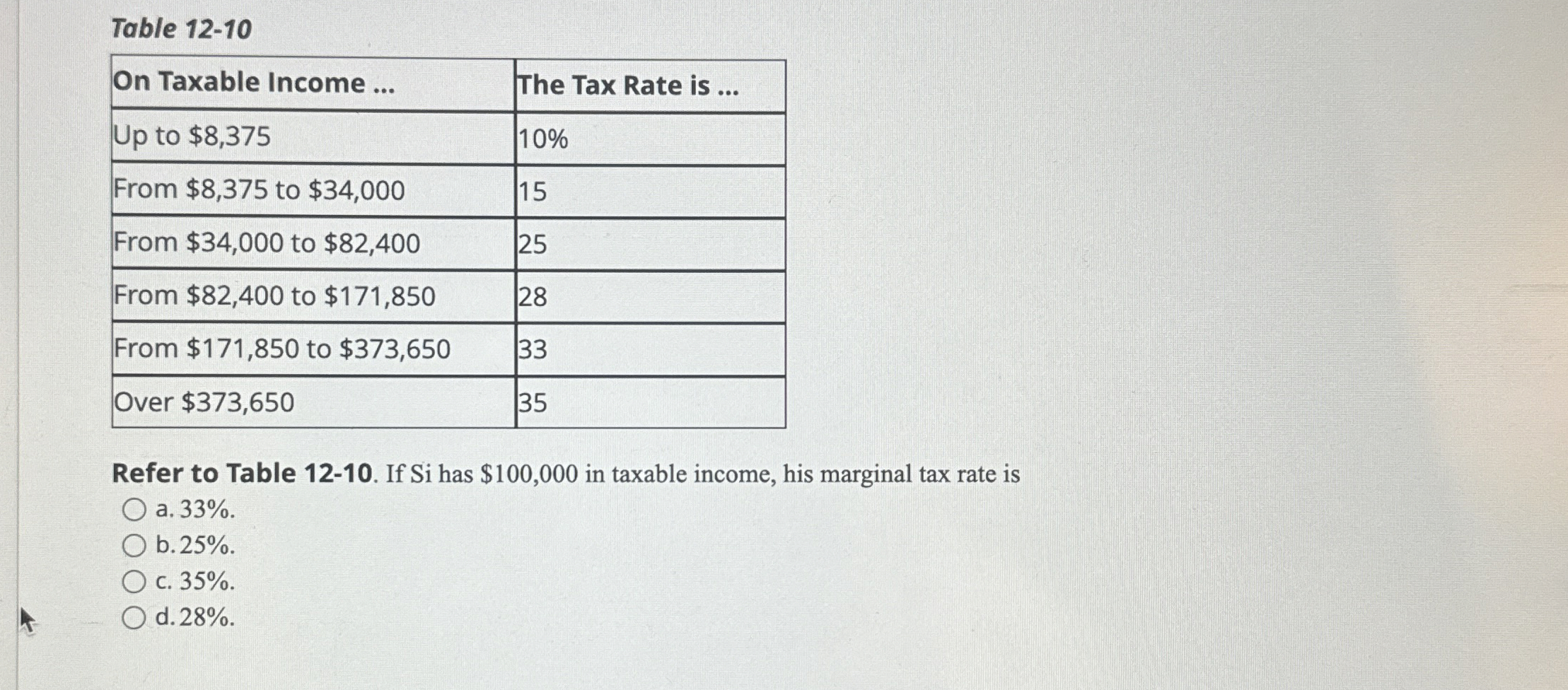 Table 1 2 - 1 0 \ table [ [ On Taxable Income . .