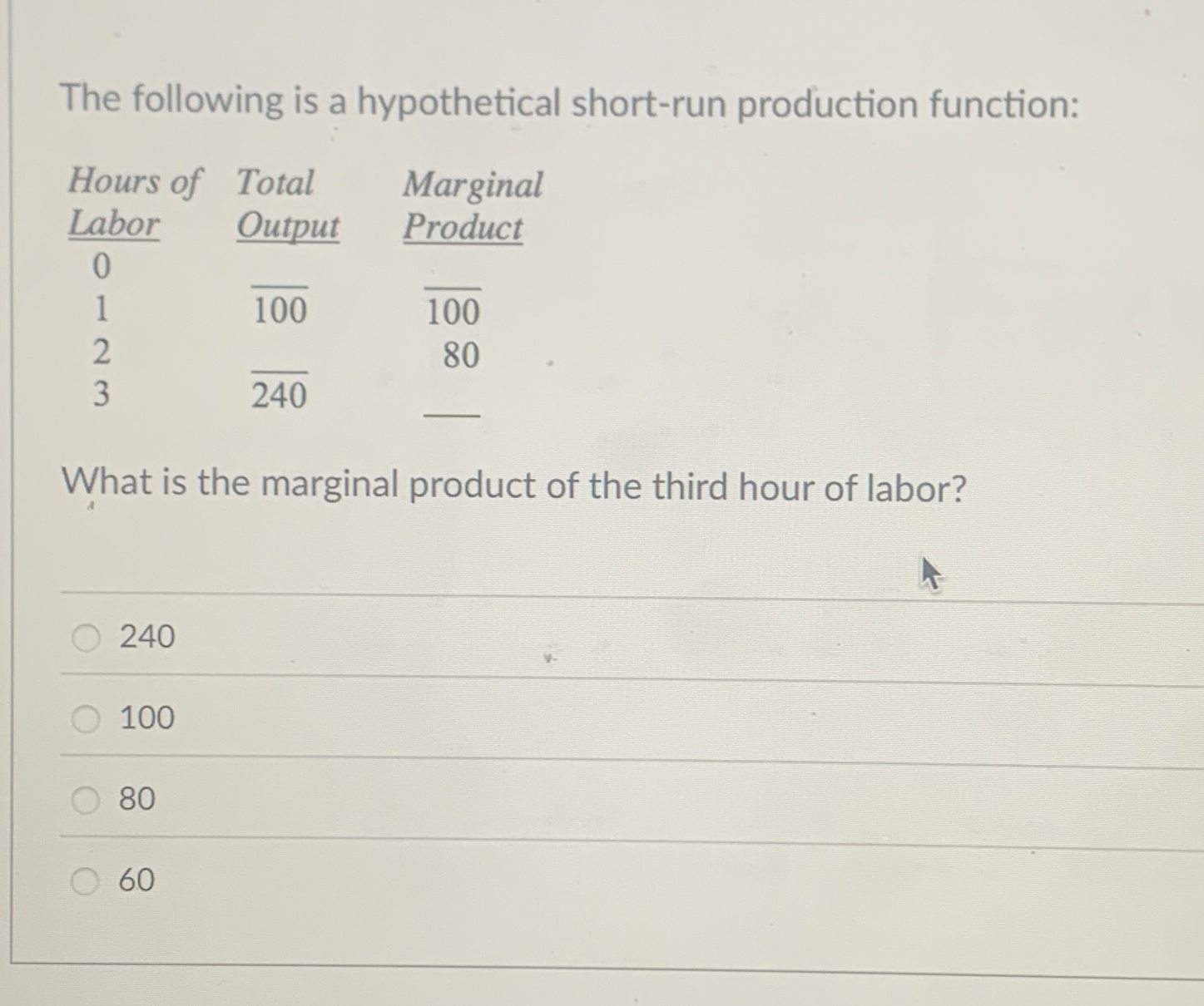 The following is a hypothetical short - run
