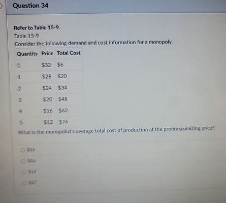 Question 3 4 Refer to Table 1 5 - 9 . Table 1 5 -