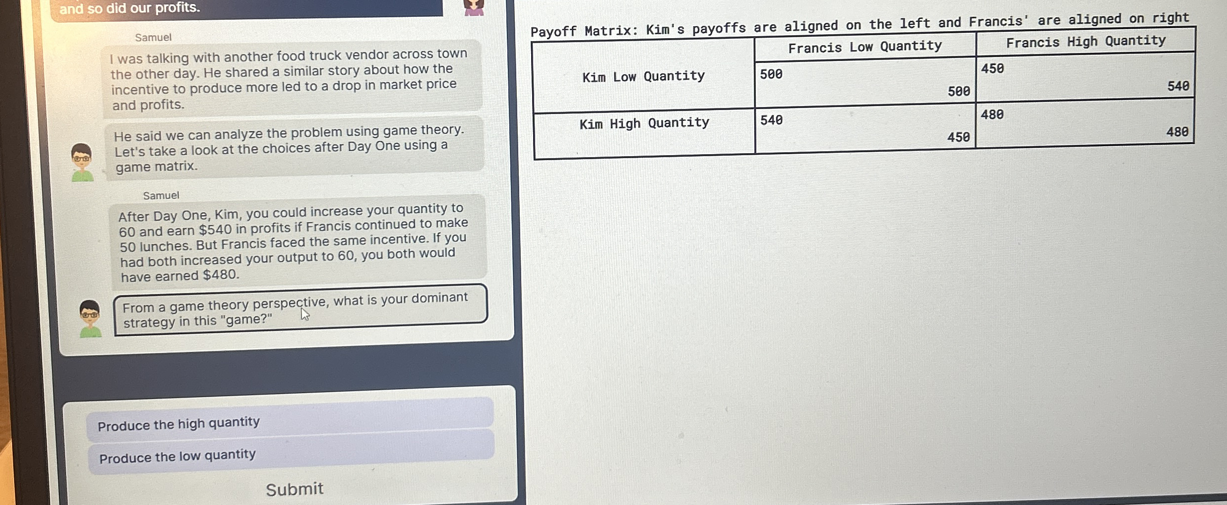 and so did our profits. Samuel I was talking with