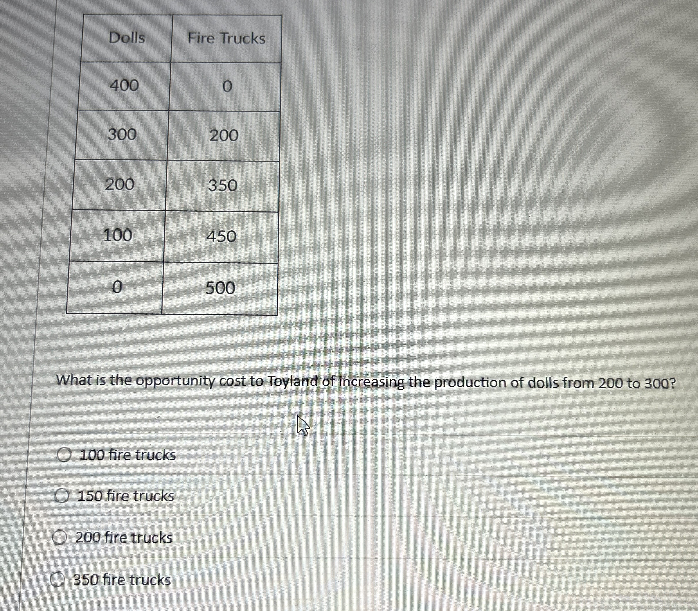 \ table [ [ Dolls , Fire Trucks ] , [ 4 0 0 , 0 ]