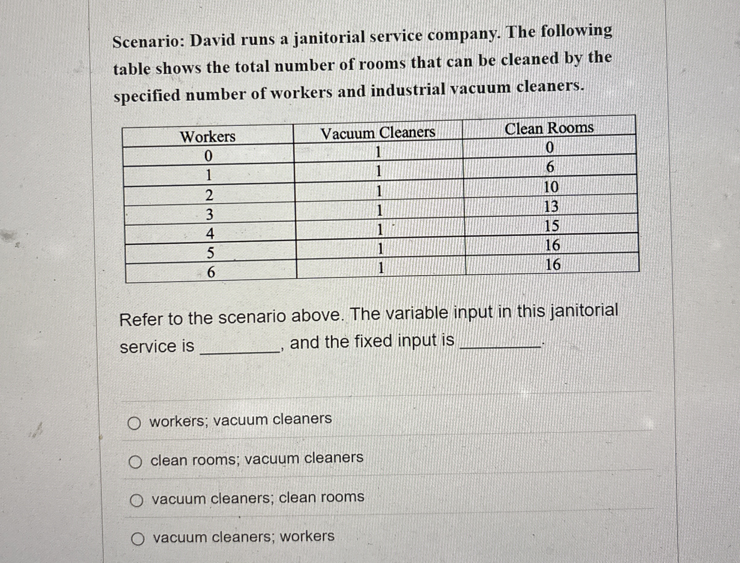 Scenario: David runs a janitorial service