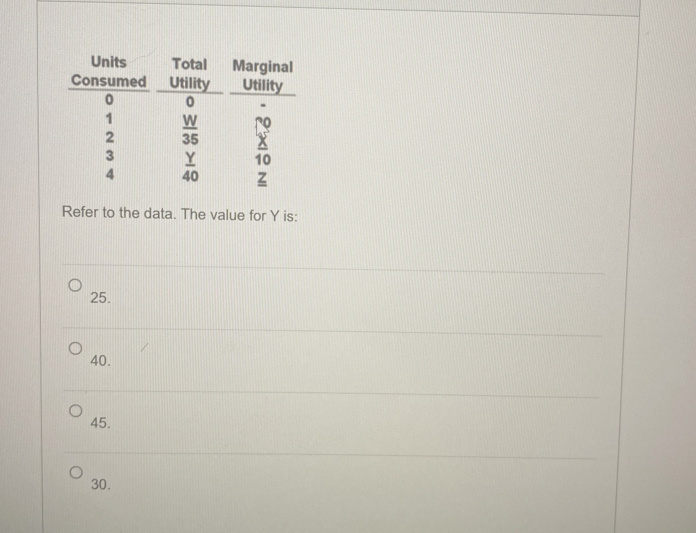 \ table [ [ Units Consumed,Total Utility,Marginal