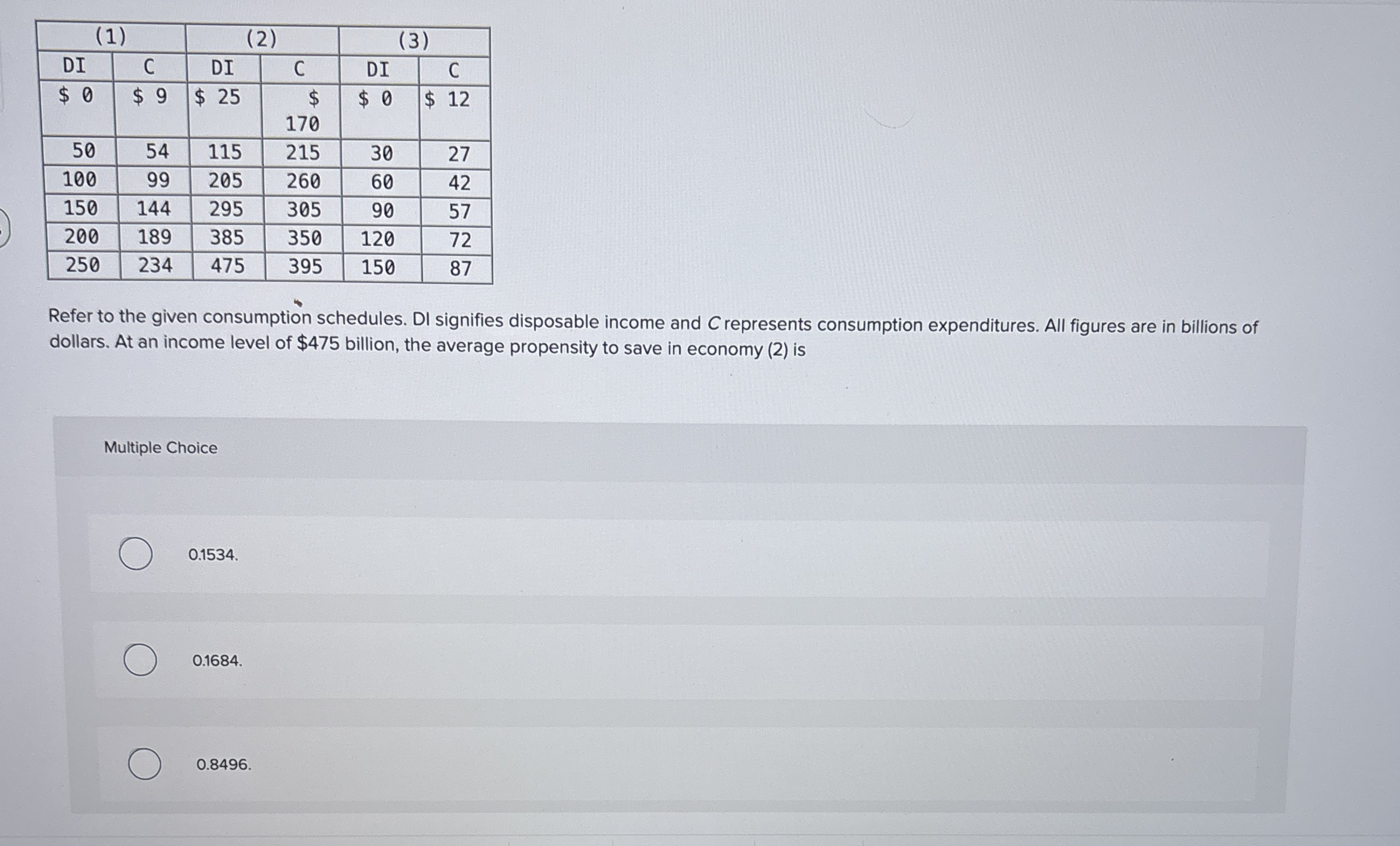 \ table [ [ ( 1 ) , ( 2 ) , ( 3 ) ] , [ DI , C ,