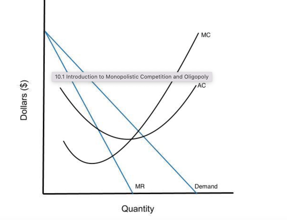 Select the correct answer below: Yes, increasing