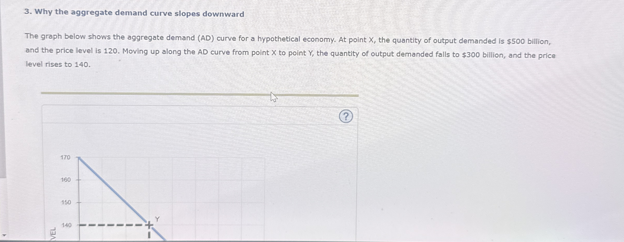 Why the aggregate demand curve slopes downward