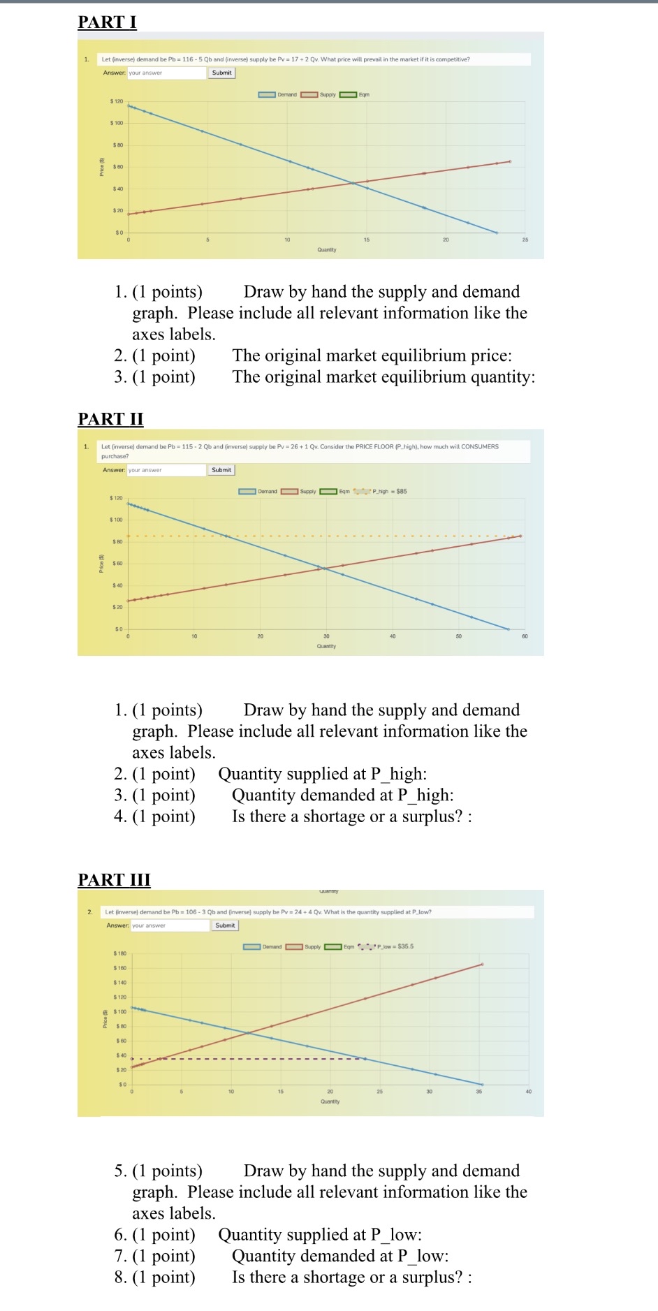PART I ( 1 points ) Draw by hand the supply and
