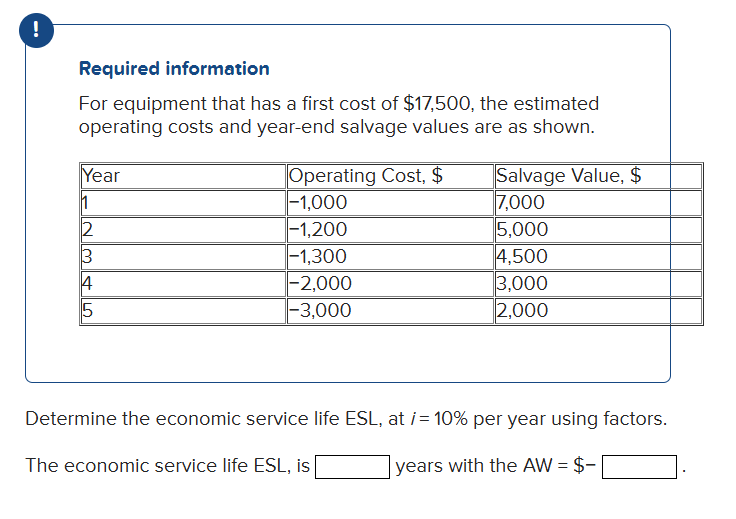! Required information For equipment that has a